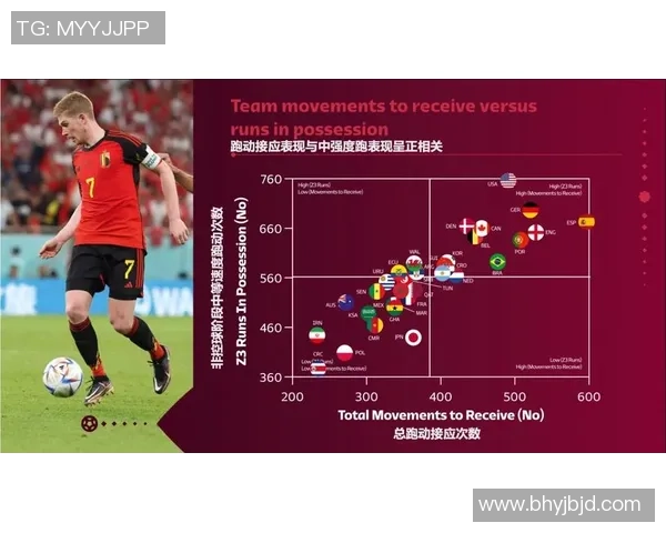 北京足球队在世锦赛中的战术分析与表现评估 北京足球队在世锦赛中的战术分析与表现评估