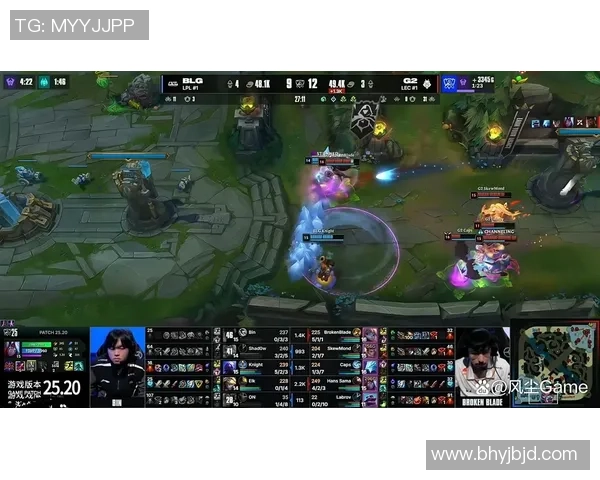 聚焦英雄联盟IG战队的快速崛起与战术创新探讨