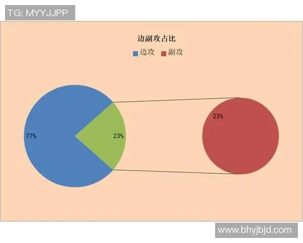 重庆排球队节奏表现数据分析揭示球队潜力与发展方向