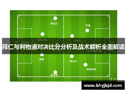 拜仁与利物浦对决比分分析及战术解析全面解读